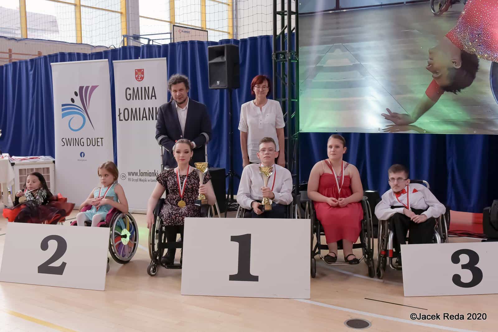 Polish Championship 2020