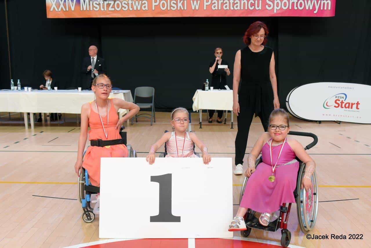 Polish Championship 2022