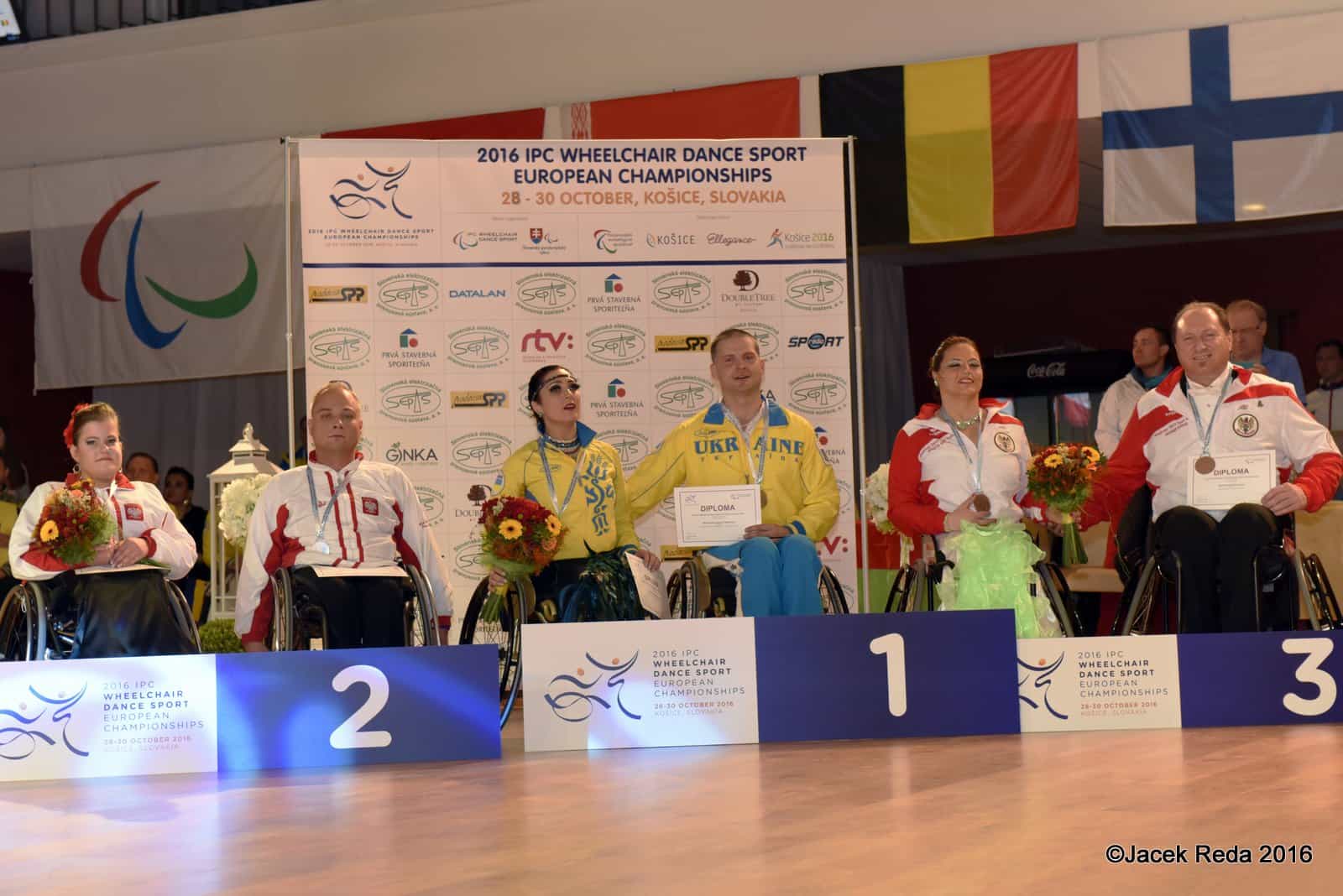 European Championship Kosice 2016