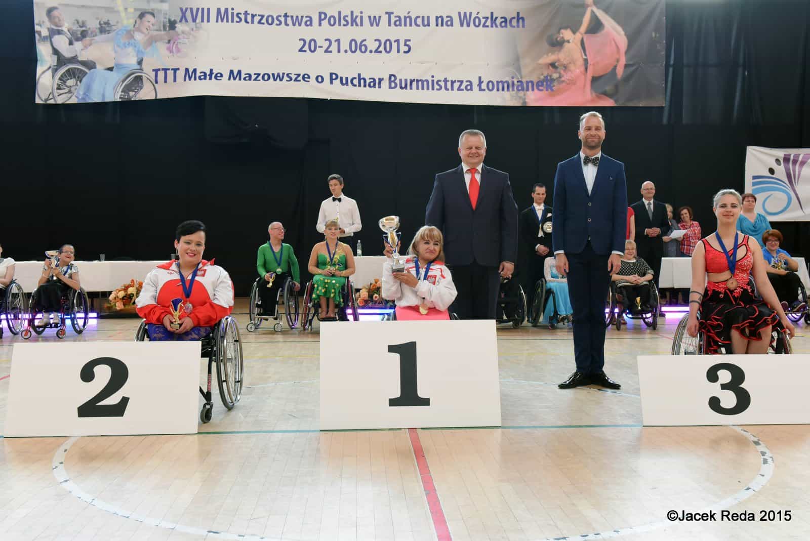 Polish Championship 2015