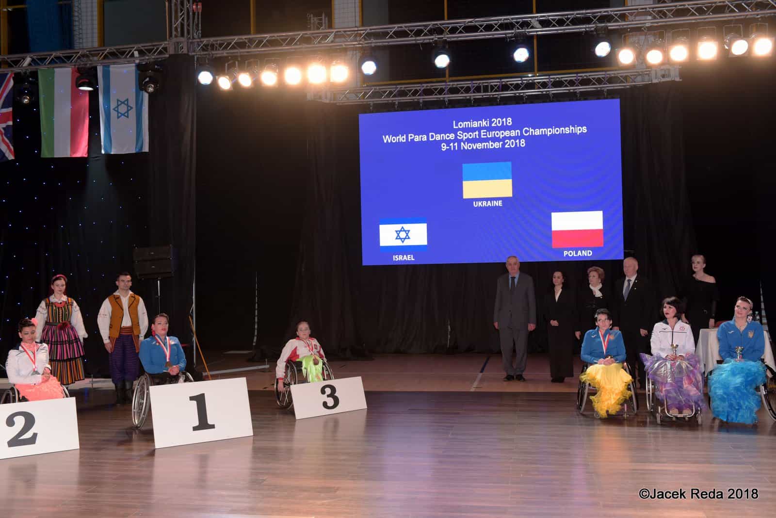 European Championship Lomianki 2018