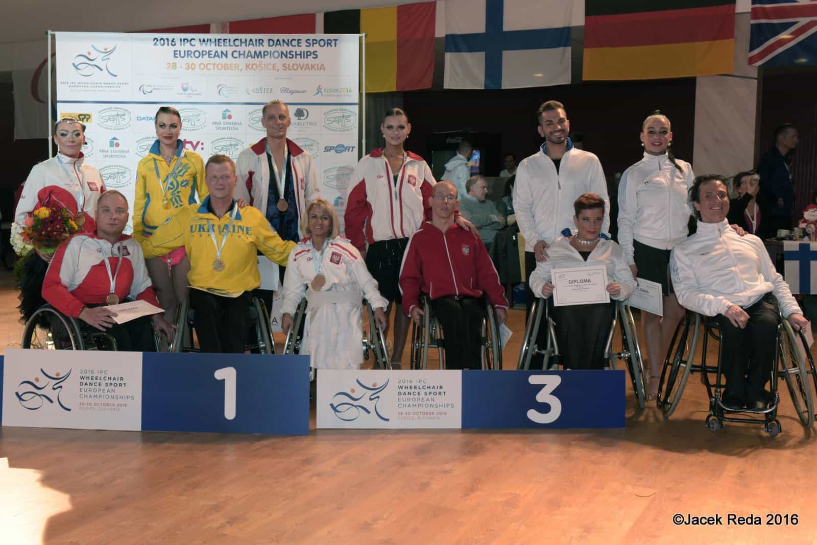 European Championship Kosice 2016